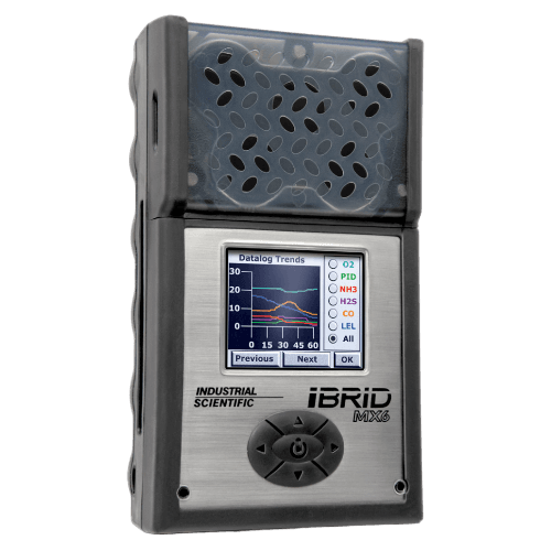MX6 iBrid®