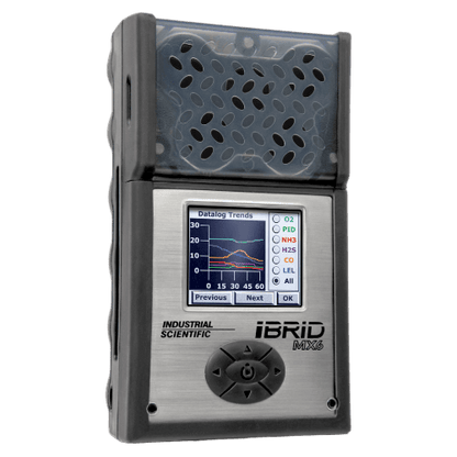 MX6 iBrid®