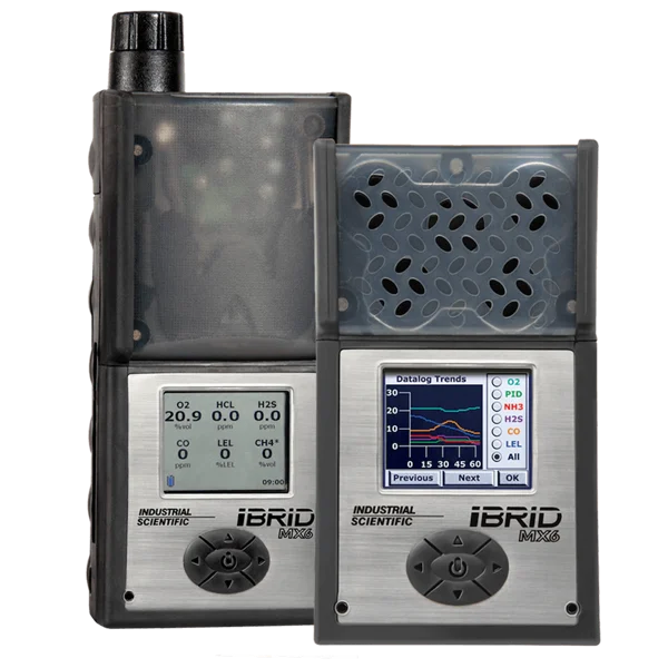 MX6 iBrid®