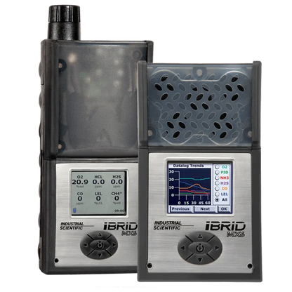 MX6 iBrid®