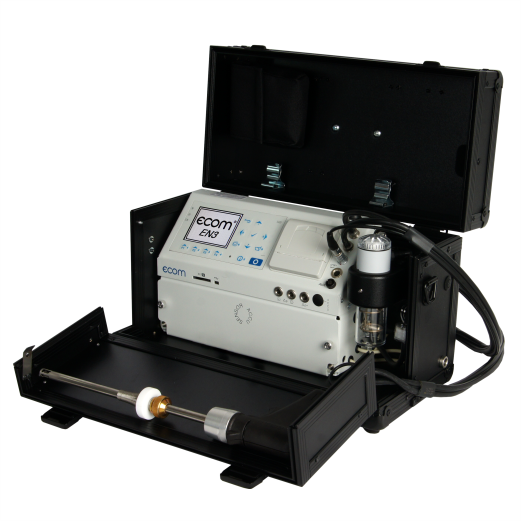 ECOM-EN3
